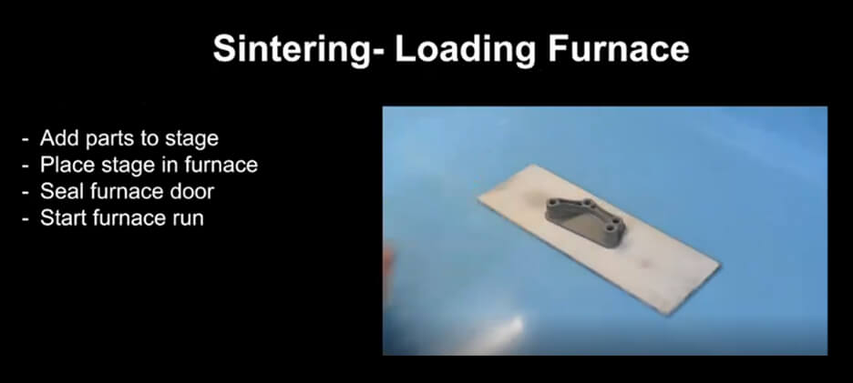 Sintering: Loading Furnace